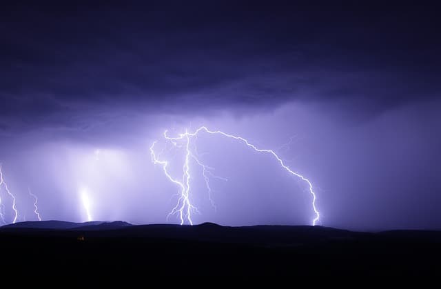 Fintech Meteo Protect
